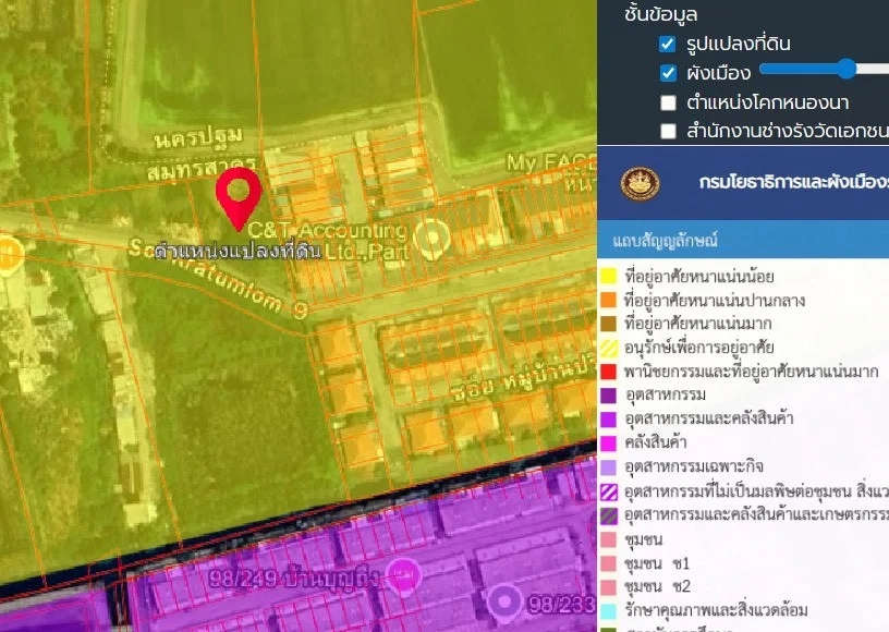 ขายที่ดินสวยถมแล้ว 316 วา ซอยกระทุ่มล้ม9 ทำเลทองย่านกระทุ่มล้ม-อ้อมน้อย เข้า-ออกได้จากหลายเส้นทาง - image 9